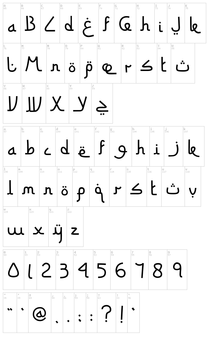 Siti Maesaroh font map